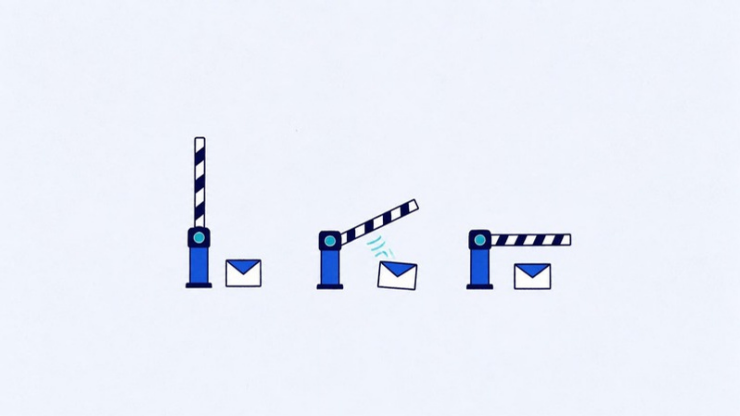 Illustration: three barriers raised, half lowered and closed, with an envelope at each