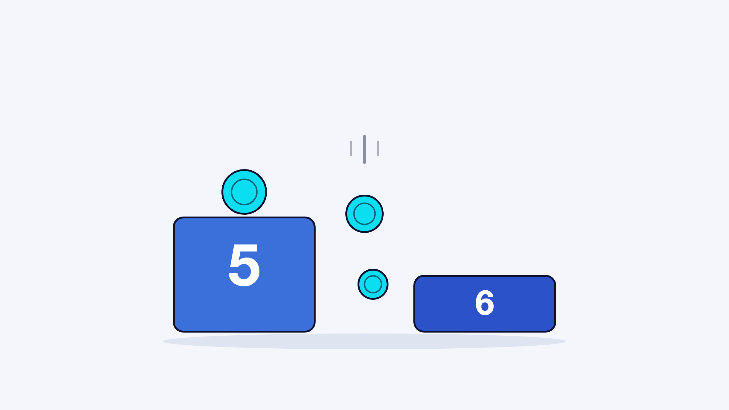 A block marked 5 beside a lower block marked 6, a coin falling between them